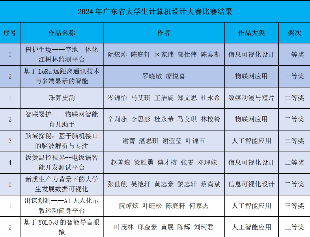 屏幕截图 2024-05-31 165311.png